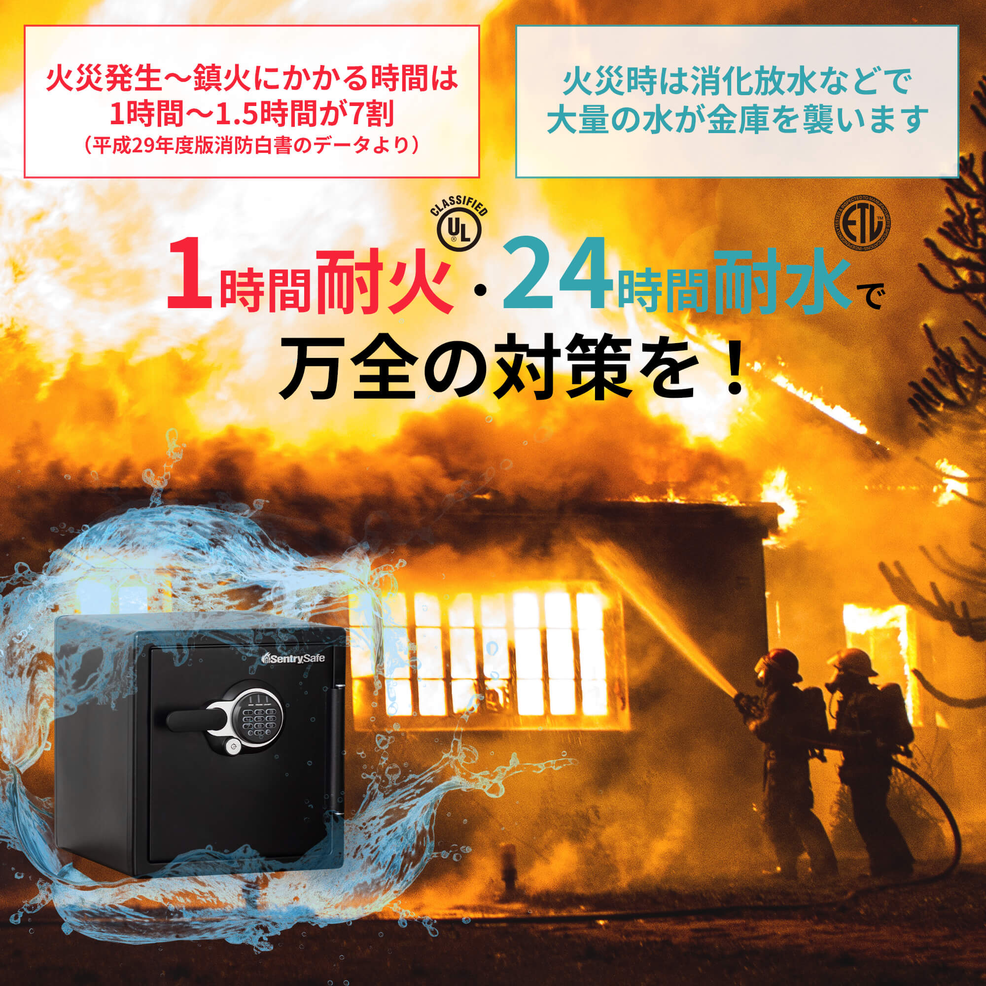 SENTRY金庫 1時間耐火耐水 テンキー鍵 ダブルロック JFW123GEL JFW123GEL | 製品一覧 | マスターロック・セントリー日本株式会社